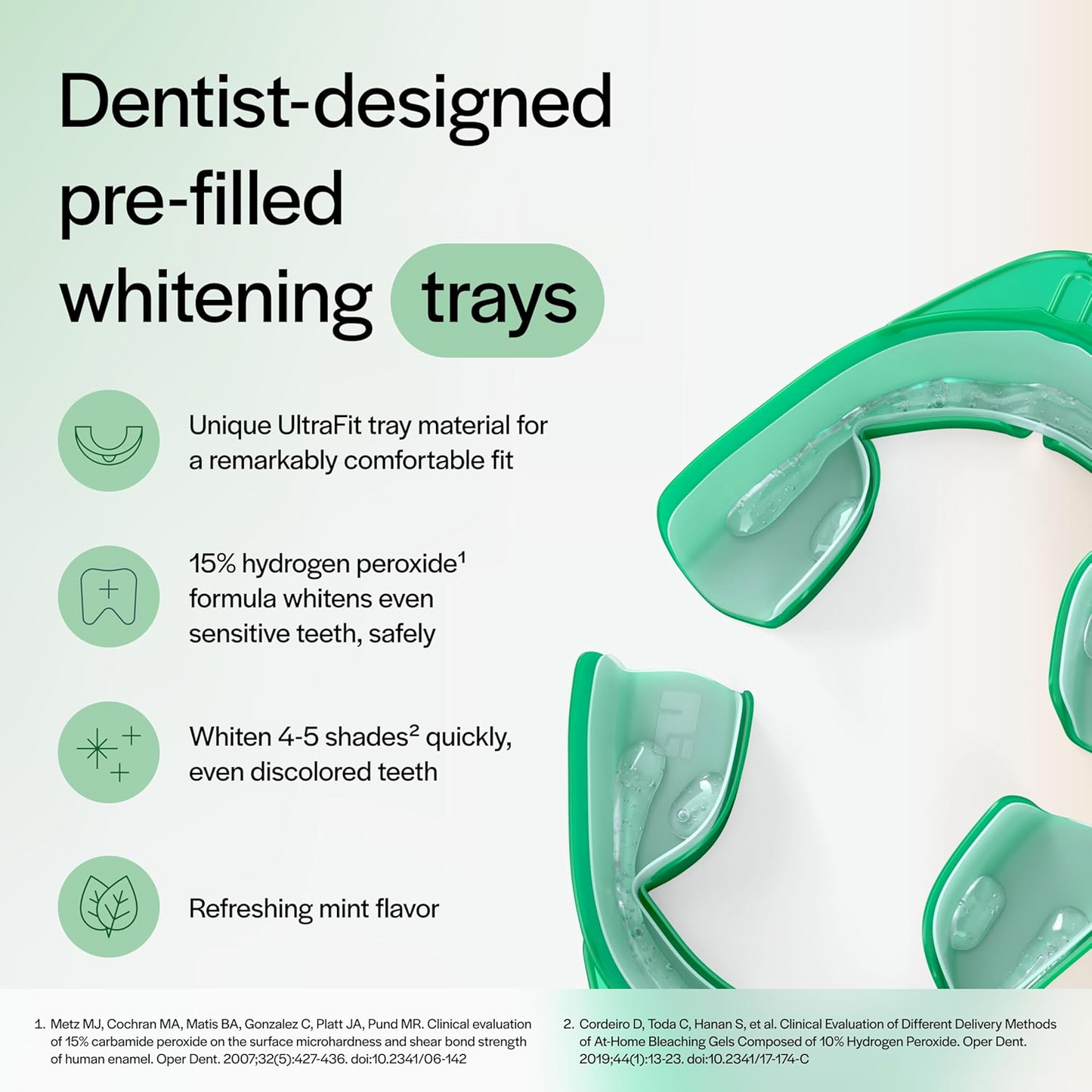 Opalescence Go 15- Prefilled Teeth Whitening Trays